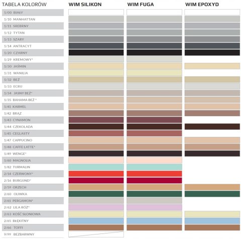 Fuga WIM NOVA MATT 2 kg RÓŻNE KOLORY