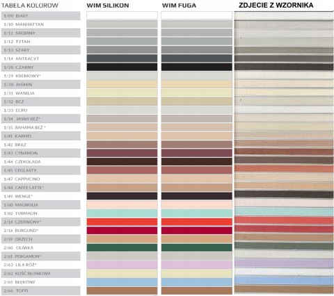 Fuga WIM NOVA MATT 5 kg RÓŻNE KOLORY